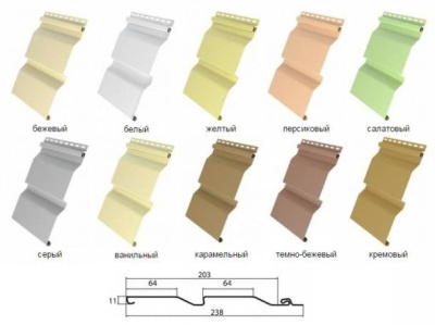 Grand Line Сайдинг панель "Корабельный брус" 3,6*0,225=0,81м2 голубой
