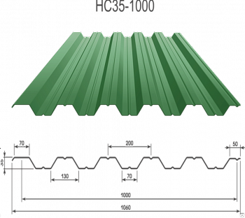 Профнастил НС35 оцинкованный