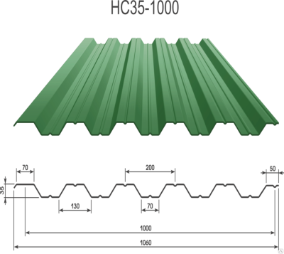 Профнастил НС35 оцинкованный